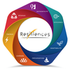 Logo of the association Résiliences Écosystème 